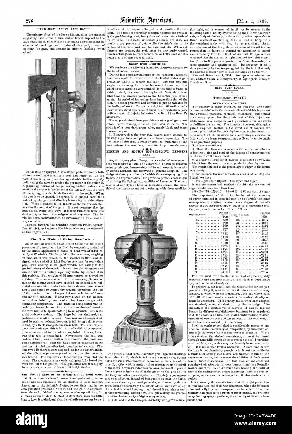 HENDRICKS di brevetto della cattura di gate. La nuova modalità di cottura Gun-Cotton. L 'uso di zinco per la riduzione di minerali di oro. Lo zucchero da zucche. PERKINS E CASA DEL NON esplosive lampada di kerosene., Scientific American, 1869-05-01 Foto Stock