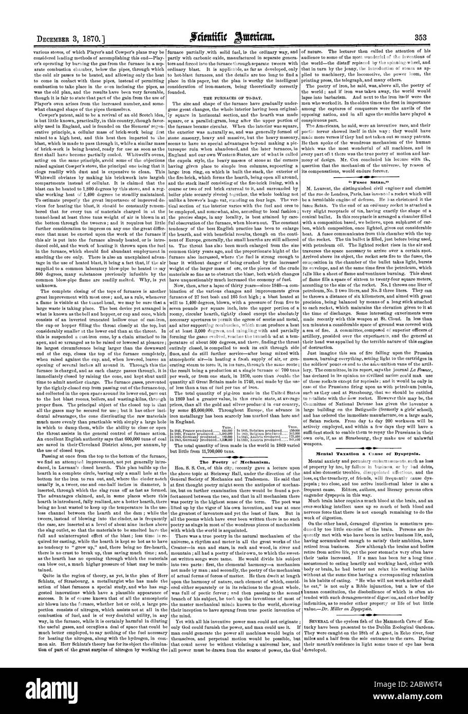 Conoide Satana." imposizione mentale una causa di dispepsia., Scientific American, 1870-12-03 Foto Stock