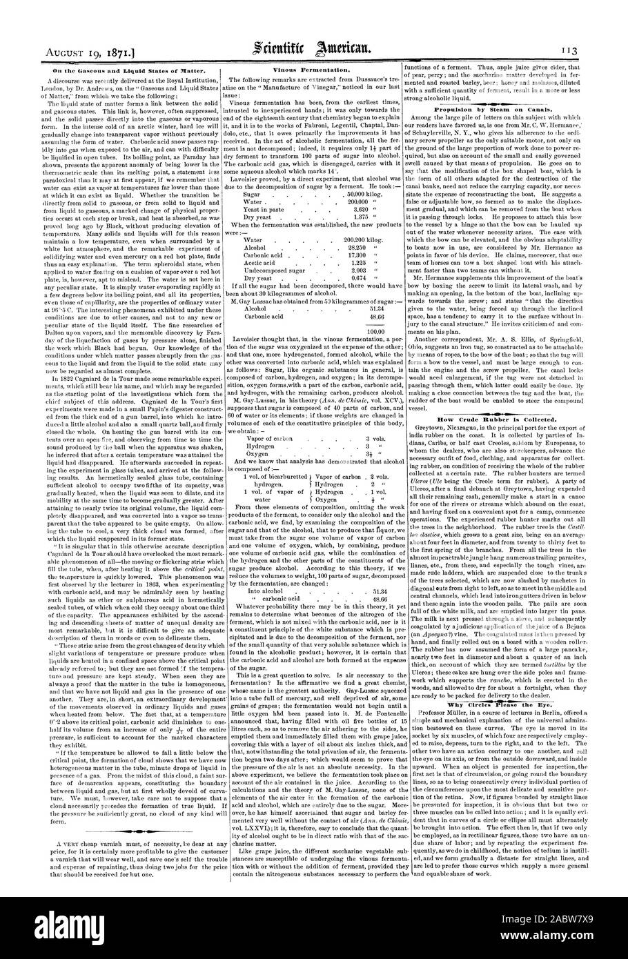 Vinoso fermentazione. Sul liquido e gassoso membri del piatto. La propulsione a vapore sui canali. Come la gomma grezza è raccolto., Scientific American, 1871-08-19 Foto Stock