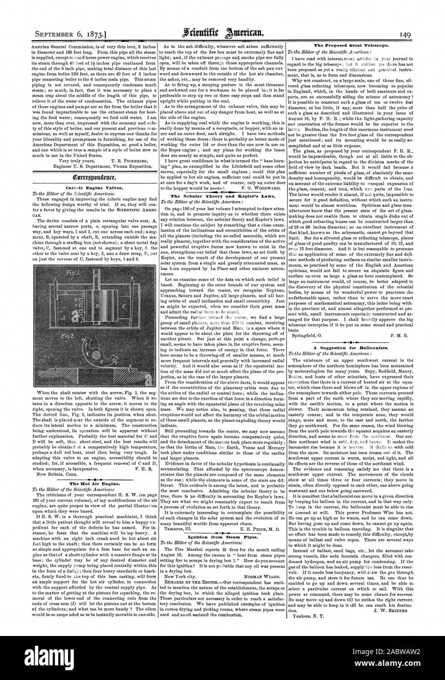 Calorie delle valvole del motore. Possibile. L'aria calda del motore. La teoria nebulare e leggi di Keplero. Accensione di tubi vapore. La proposta di grande telescopio. Un suggerimento per Balloonists., Scientific American, 1873-09-06 Foto Stock