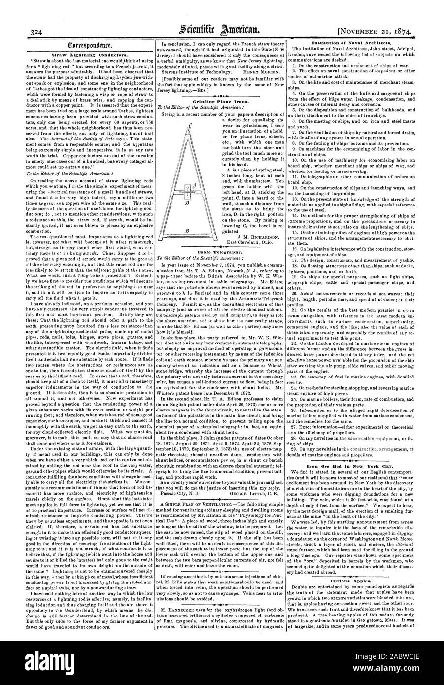 La paglia parafulmini. Piano di macinazione ferri da stiro. Telegrafia via cavo. Istituzione di architetti navali. Il minerale di ferro ha mentito in New York City. Curioso Mele, Scientific American, 1874-11-21 Foto Stock