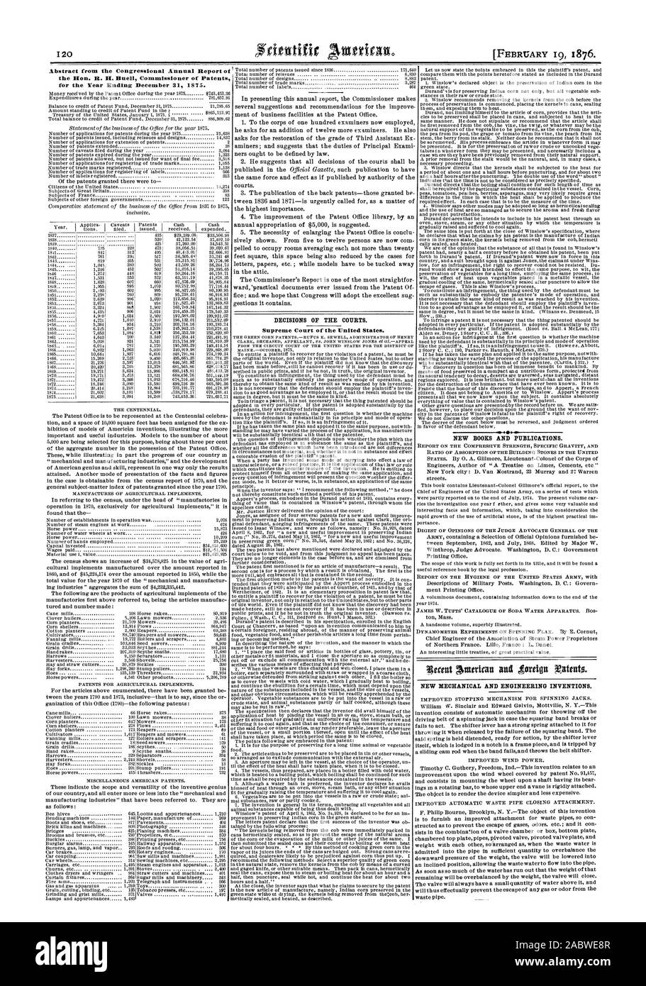 L'on. R. H. Buell Commissario di brevetti per l'esercizio terminato il 31 dicembre 1875. Le decisioni dei tribunali. La Corte suprema degli Stati Uniti. Nuovi libri e pubblicazioni. Nuova Meccanica e Ingegneria invenzioni., Scientific American, 1876-02-19 Foto Stock