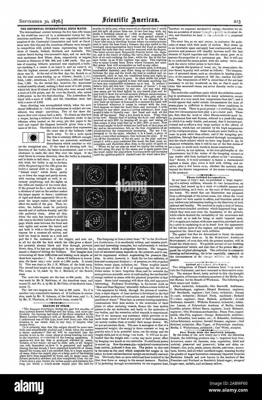 Il Centennial fucile internazionale corrispondono. Il riscaldamento a vapore. 1 Arrivo del tedesco operai. Il libero commercio con le isole Sandwich., Scientific American, 1876-09-30 Foto Stock