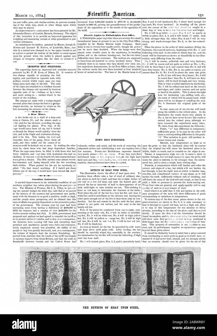 Marzo 1882.1 cinghia migliorata barella. Un boss Miner. 4 industrie canadesi. IP 1 0 04 luci elettriche in Philadelphia Post Office. Effetti del calore "su acciaio. Gli effetti del calore su acciaio, Scientific American, 1882-03-11 Foto Stock