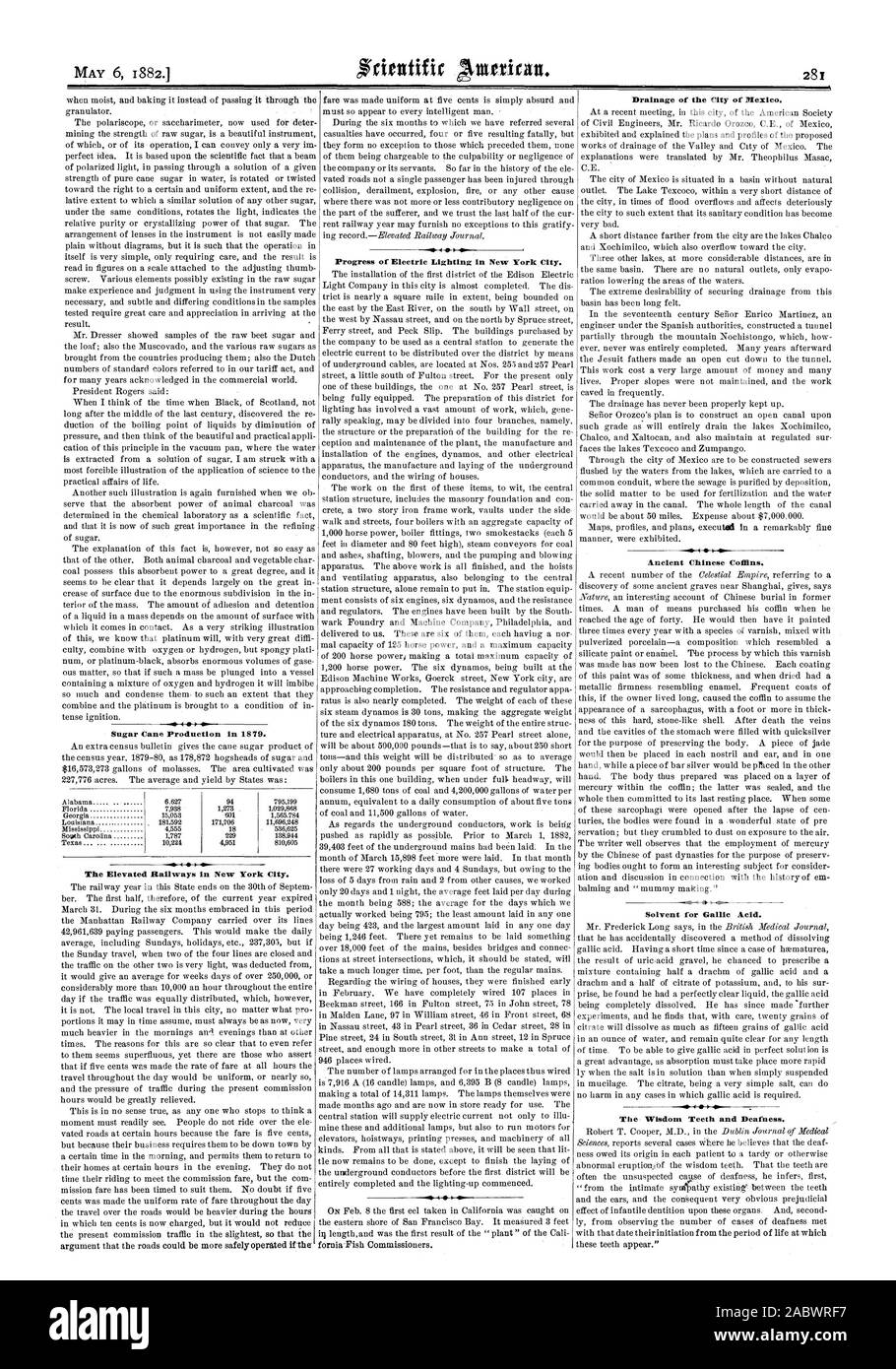 Corso di illuminazione elettrica della città di New York. Il drenaggio di Città del Messico. Antichi cinesi bare. Solvente per acido gallico. I denti di saggezza e sordità. La produzione della canna da zucchero nel 1819. La ferrovia sopraelevata in New York City., Scientific American, 1882-05-06 Foto Stock