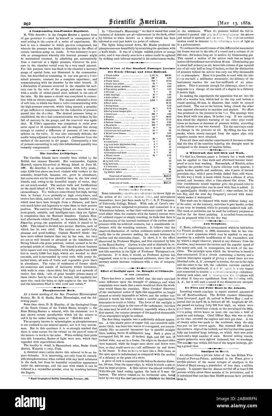 Un gas di compensazione.Prossure regolatore. La Caroline arcipelago. Bock fosforescente. 4 0 i dettagli del costo di uno standard Locomo passeggero tivo carrello-Chicago e Alton Railroad. 4 Il carbonio sotto pressione. Per effetto della luce solare sui progetti di camini. Da PROP. ROHLRAIISCH. Una dissimulazione che la Memory Stick e Washington. Telefono dell'assale. 4 40 Ice Floes e orsi polari in Atlantico. Il vaiolo in Hayti., Scientific American, 1882-05-13 Foto Stock