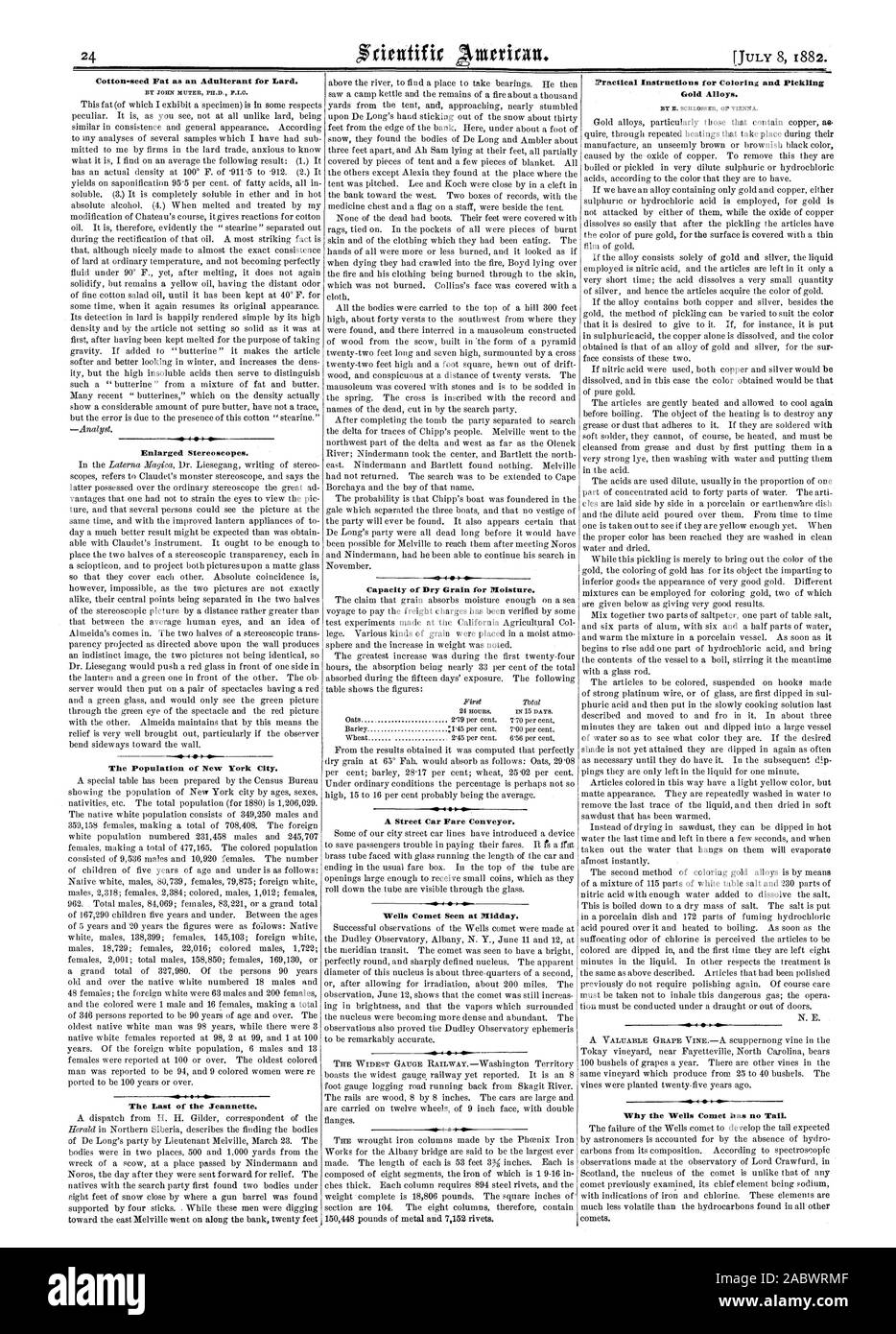 Semi di cotone il grasso come un Adulterant per lo strutto. Da Giovanni MUTER Ph.D F.I.O. Stereoscopi allargata. La popolazione di New York City. L'ultimo dell'Jeannette. .0 4 4 s. Capacità di grano asciutto per l'umidità. Una strada tariffa auto trasportatore. Pozzetti Comet visto a mezzogiorno.Le istruzioni pratiche per la colorazione e decapaggio di leghe d'oro. Da E. SCHLOSSER DI VIENNA. Perché i pozzetti Comet non ha alcuna coda, Scientific American, 1882-07-08 Foto Stock