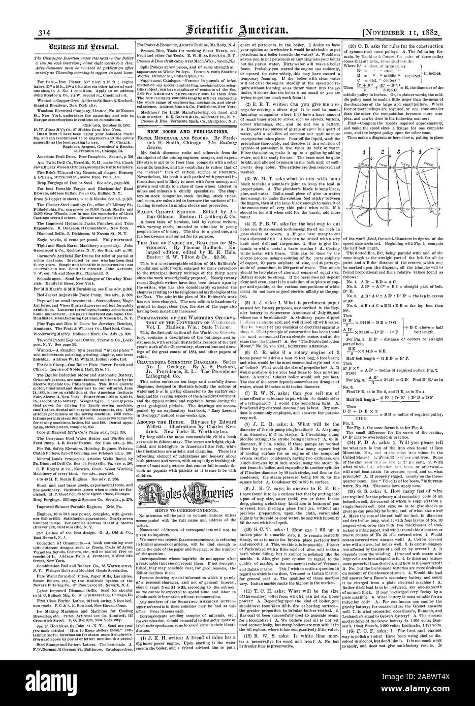 Nuovi libri e pubblicazioni.1, Scientific American, 1882 Foto Stock