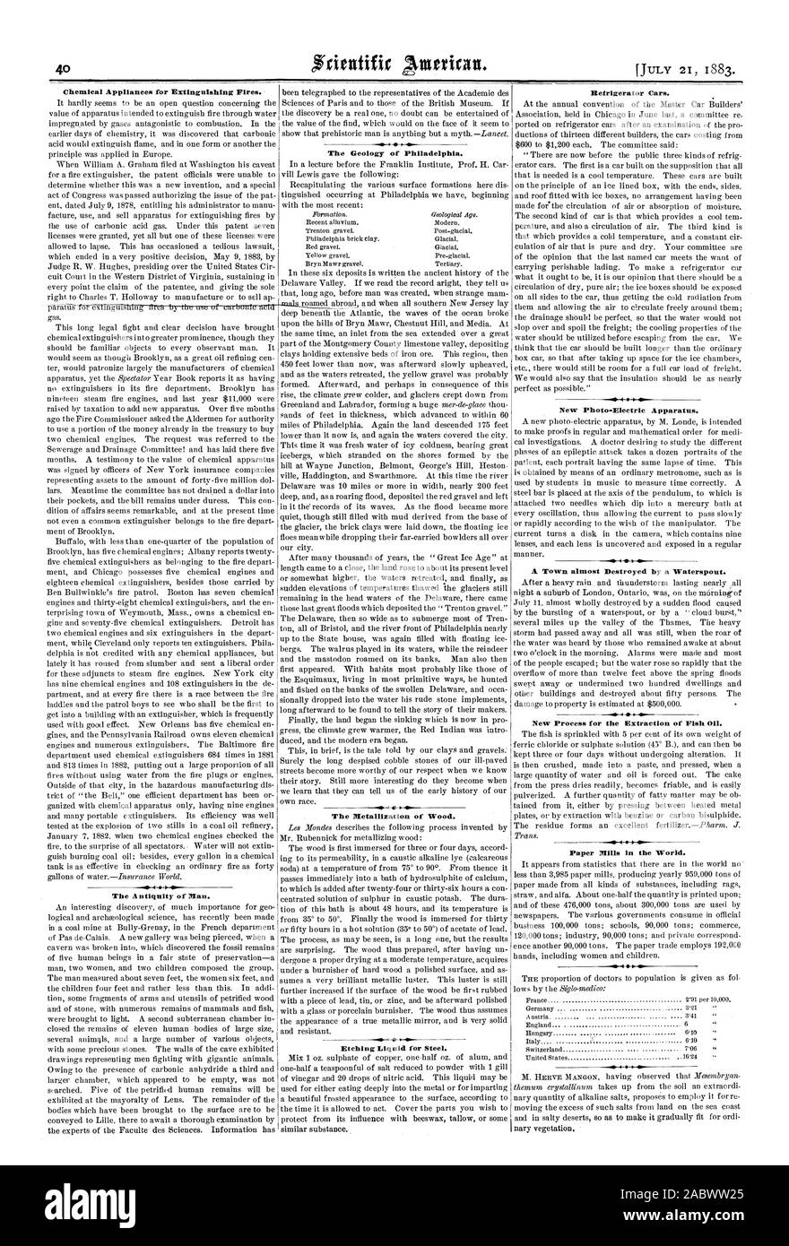 Apparecchi di chimica per lo spegnimento di incendi. L'antichità dell'uomo. La geologia di Philadelphia. La metallizzazione di legno. Il liquido di attacco per l'acciaio. Frigorifero auto. Nuovo apparato Photo-Electric. Una città quasi distrutto da un trombe. Nuovo processo di estrazione di pesci OH. Cartiere del mondo. 1, Scientific American, 1883-07-21 Foto Stock
