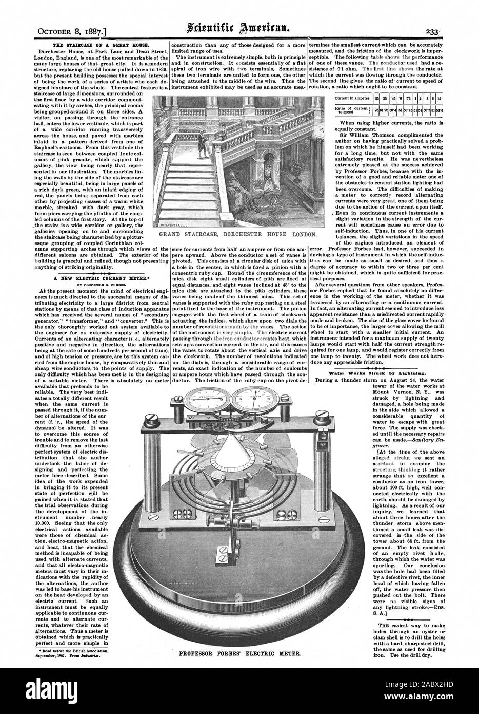 Il professor Forbes' contatore elettrico. La scala di una grande casa. Un elettrico nuovo misuratore di corrente. Dal professor G. Forbes. Opere idriche colpito da un fulmine. Scalone Dorchester House Londra., Scientific American, 1887-10-08 Foto Stock