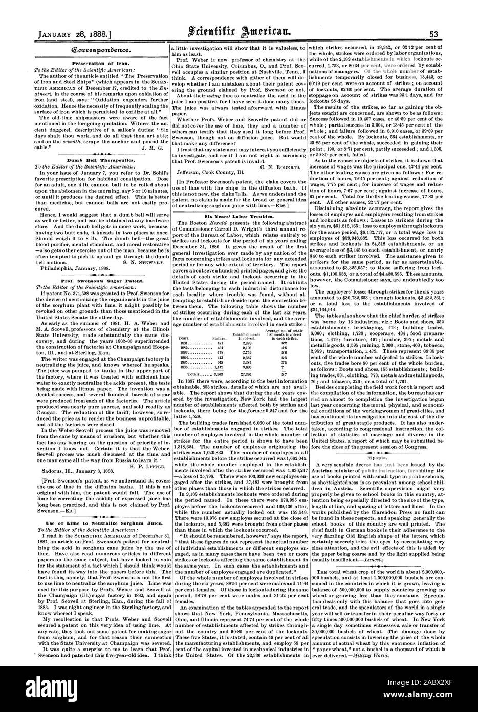 Conservazione del ferro. Dumb Bell Therapeutics. Il prof. Swenson del brevetto di zucchero. trse di calce per neutralizzare il sorgo succo. La miopia., Scientific American, 1888-01-28 Foto Stock