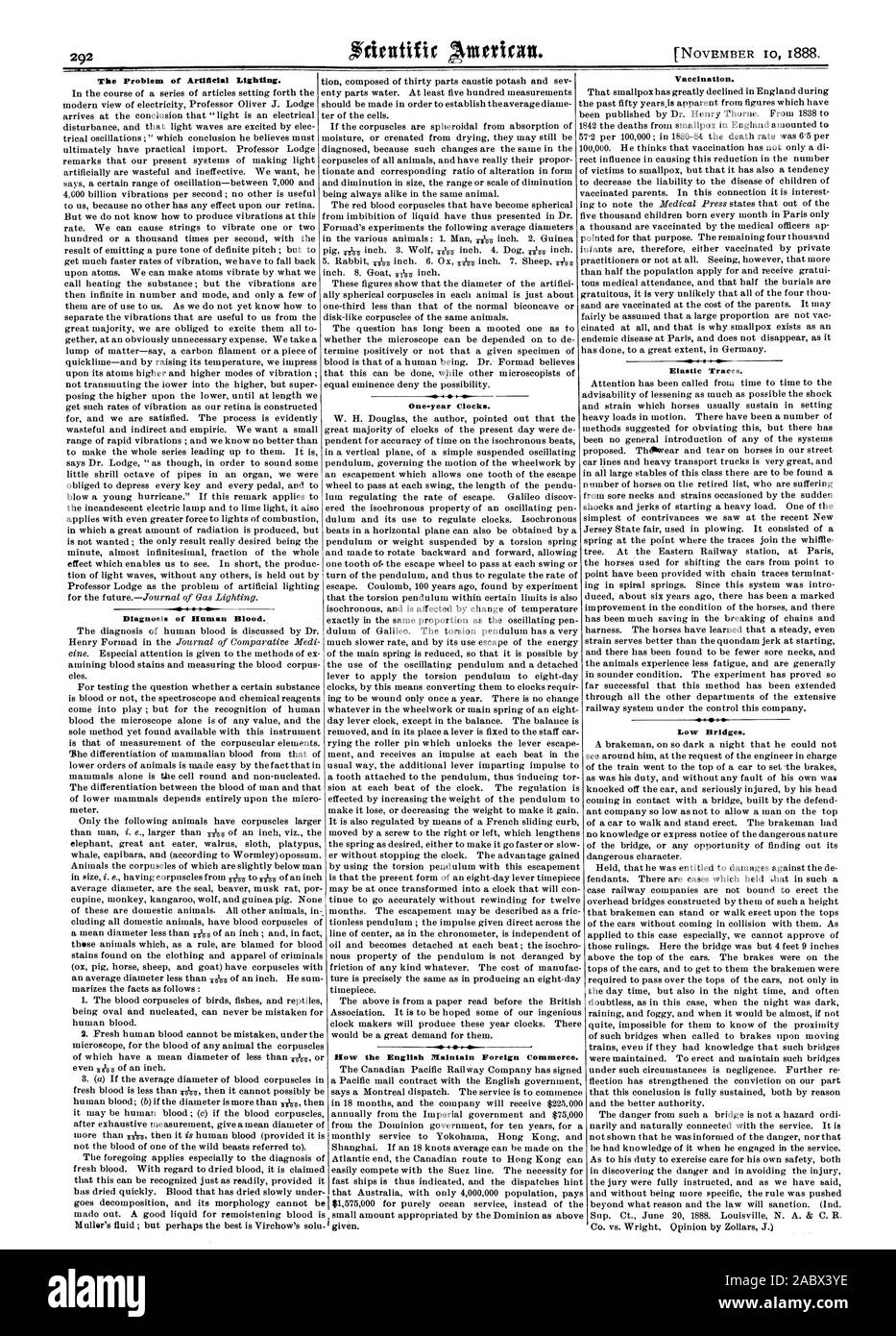 Un anno di orologi. Come l'inglese, mantenere il commercio con l'estero. Il problema della illuminazione ArlineLai. 4 Diagnosi di sangue umano. La vaccinazione. Tracce di elastico. Ponti bassi., Scientific American, 1888-11-10 Foto Stock