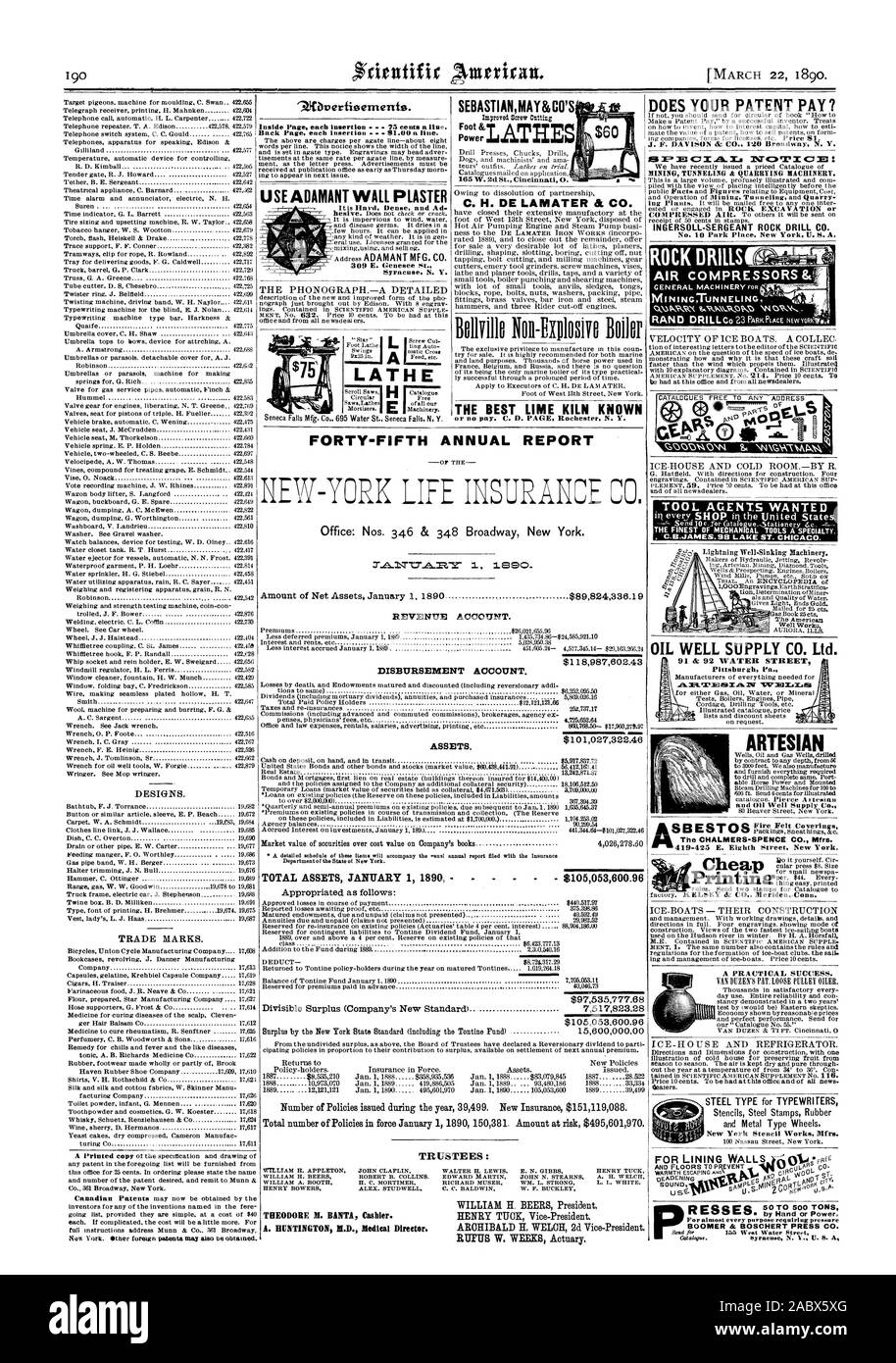 THEODORE M. BANTA Cassiere. A. HUNTINGTON M.D. Direttore medico. Olio di alimentazione ben CO. Ltd. Disegni e modelli. Marchi commerciali. Tornio C. H. DE LAMATER 8g CO. Il miglior fornace di calce noto SEBASTIANMAY&CO'S Powejjr come 3E'cI.dLLa NOTiCM: INGERSOLL-Sergente ROCK DRILL CO. Perforatrici da roccia i'MraWt. Compressori Aria& MINiNGTUNNELIN' AGENTI utensile voluto amianto ittnnigMaTir4GN ARTESIAN 50 500 TONNELLATE RESSES quaranta-Quinta relazione annuale Ufficio: n. 346 & 348 Broadway New York. Importo del patrimonio netto gennaio 1 1890 $89824336.19 CONTO DELLE ENTRATE. $8987602.43 account di esborso. Attività. $101027322.46 catturato come segue: $ Foto Stock