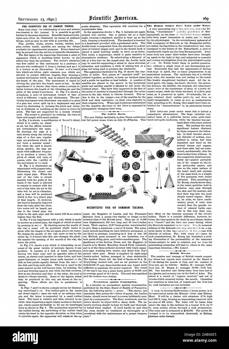 L'uso scientifico di cose comuni. Il soggetto umano quarant'anni sotto l'acqua. camera. British relitti. L'Andrea Dorea. Uso scientifico delle cose in comune. Precauzioni contro il consumo. Lthirteen miglia lontano., Scientific American, 90-09-13 Foto Stock