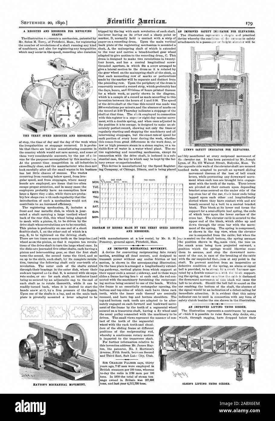 Un registro e un registratore per alberi rotanti. Un migliore movimento meccanico. Un migliore indicatore di sicurezza per ascensori. LYNN INDICATORE DI SICUREZZA PER ASCENSORI. Una migliorata di sollevamento trave reticolare. La velocità di TERRY REGISTRO E REGISTRATORE. HAYTON del movimento meccanico. MIN. Schema di fatta registrare da Terry registra velocità e registratore. MON. Mar Mer Gio Ven Sab. SUN. MON. OLSEN sollevamento trave reticolare., Scientific American, 1890-09-20 Foto Stock