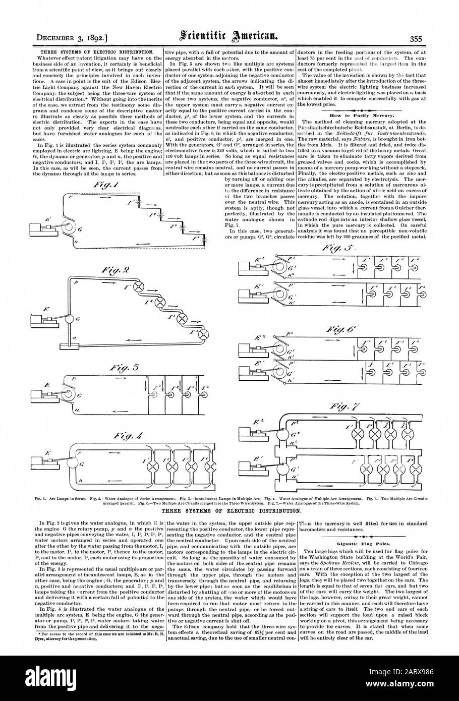 Tre sistemi di distribuzione elettrica. Tre sistemi di distribuzione elettrica. Gigantesca bandiera poli., Scientific American, 1892-12-03 Foto Stock