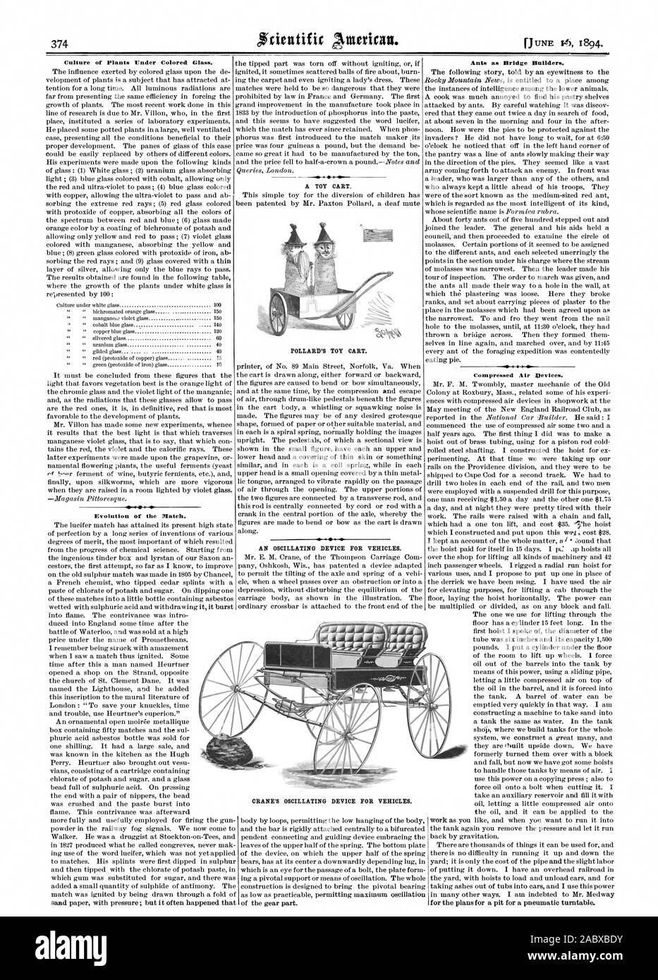 Un giocattolo carrello. POLLARD'S TOY CARRELLO. Un dispositivo oscillante per veicoli. La cultura delle piante sotto vetro colorato. Evoluzione del match. Le formiche come costruttori di ponti. Aria compressa Bevices. Della gru dispositivo oscillante per veicoli, Scientific American, 1894-06-16 Foto Stock