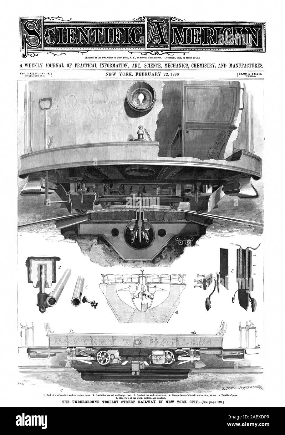 Un giornale settimanale di informazioni pratiche arte scienza meccanica e chimica produce. 01, Scientific American, 1896-02-22 Foto Stock