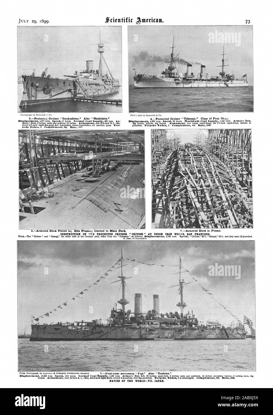 Inquadratura laterale portato al ponte principale. 6Armored Deck nella cornice. Costruzione dell'incrociatore PROTETTO ' ' di CHITOSE ALL UNIONE IRON WORKS SAN FRANCISCO., Scientific American, 1899-07-29 Foto Stock