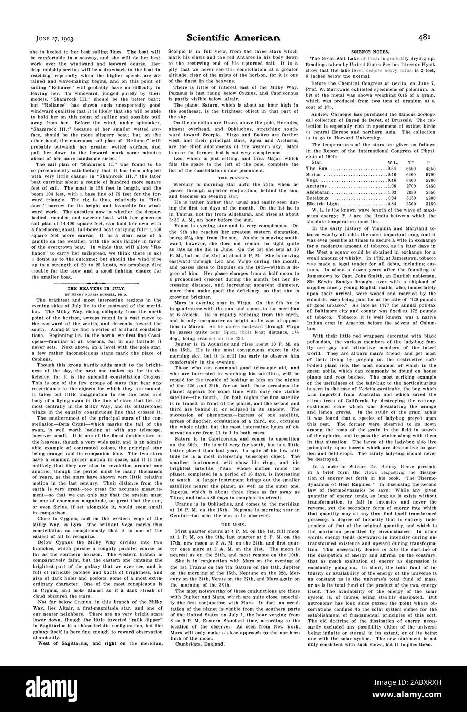 Il cielo nel mese di luglio. Da HENRY NORRIS RUSSELL PH.D. A ovest del Sagittario e a destra sul meridiano scienza note. T°, Scientific American, 1903-06-27 Foto Stock