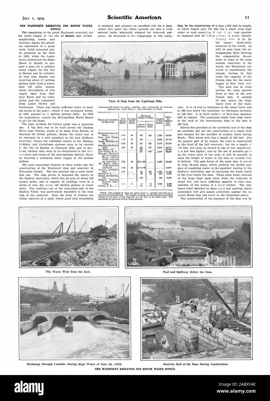 Scientific American, 1905-07-01 Foto Stock