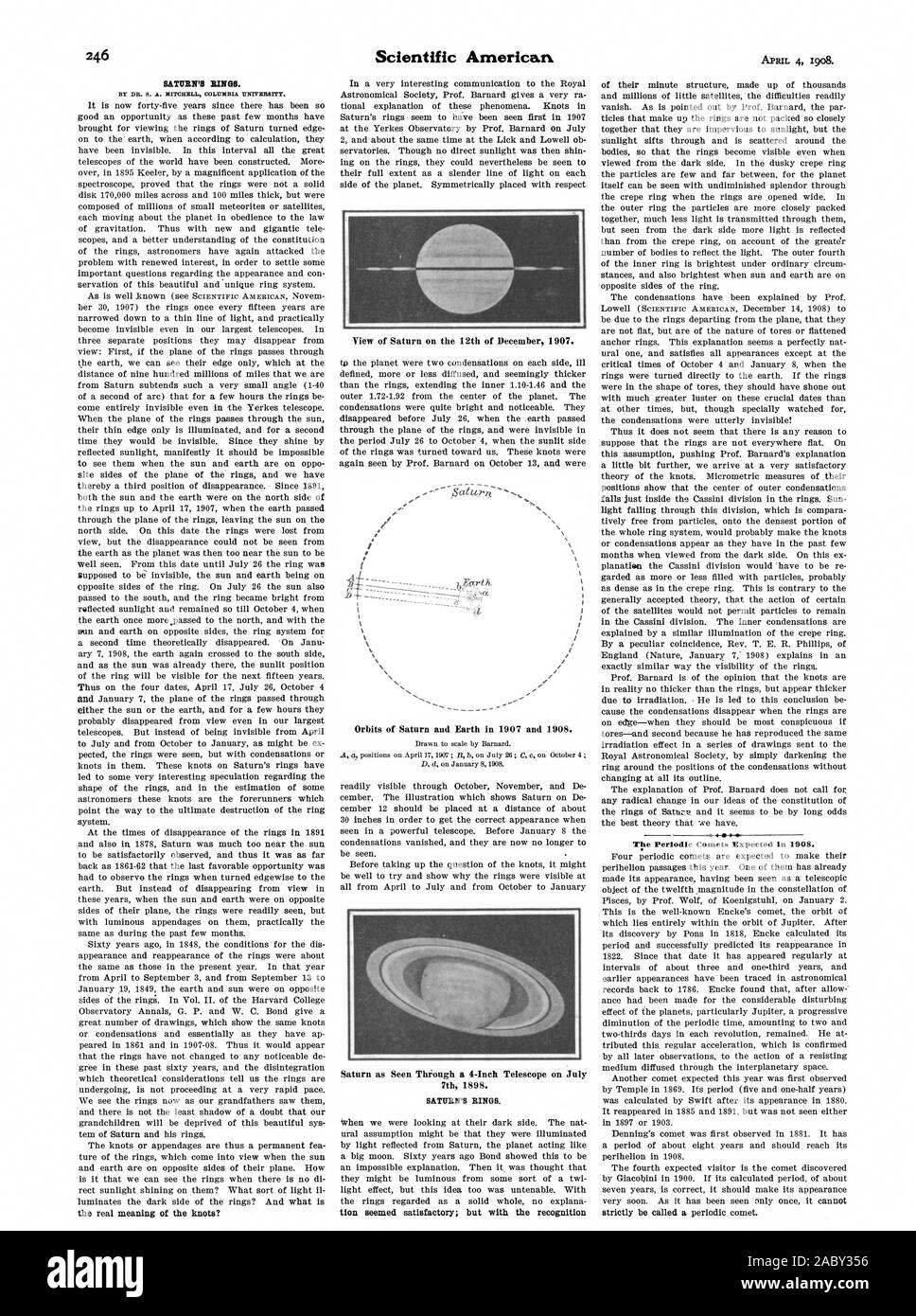 Dal DR. S. A. MITCHELL COLUMBIA UNIVERSITY. Gli anelli di Saturno. La periodica comete atteso nel 1908., Scientific American, 1908-04-04 Foto Stock