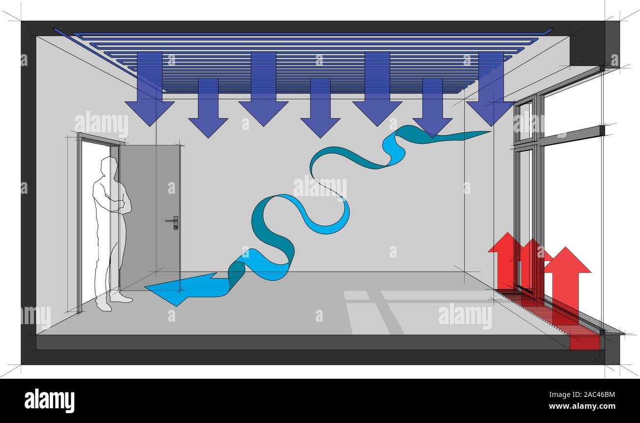 Stanza vuota con finestre francesi e il soffitto di raffreddamento e di riscaldamento a pavimento termoconvettore e naturale di ventilazione aria Illustrazione Vettoriale