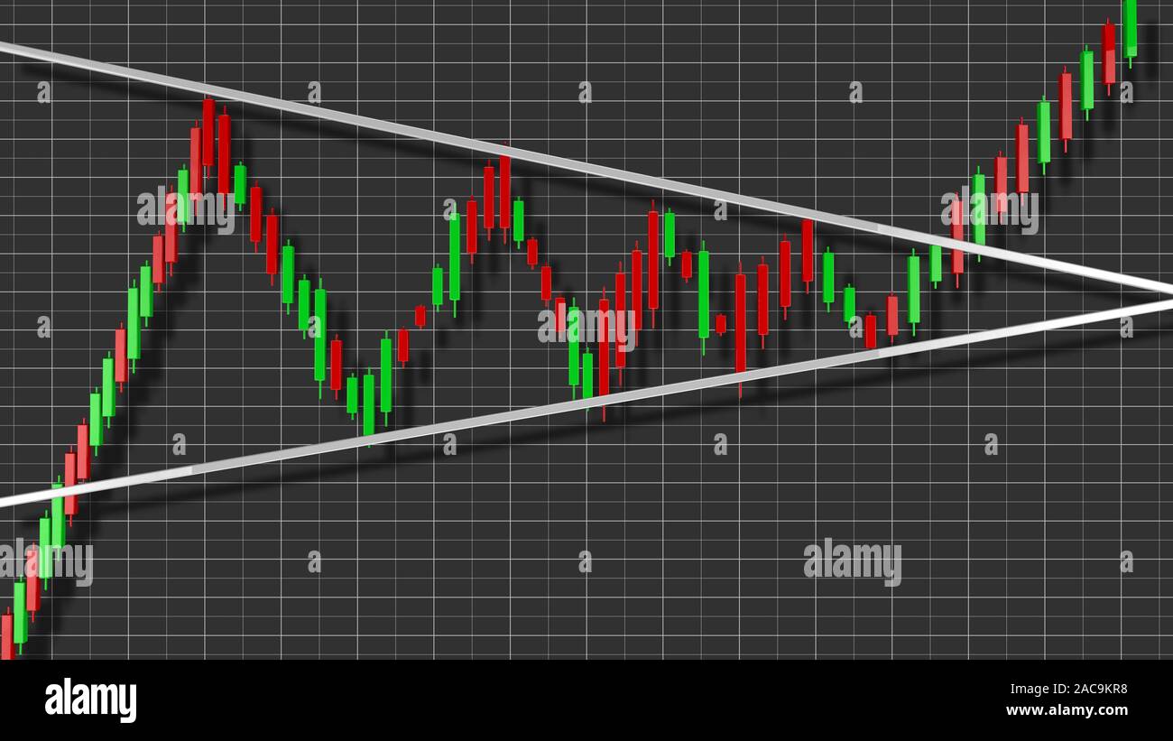 Bullish Pennant Stock modello grafico 3D illustrazione Foto Stock