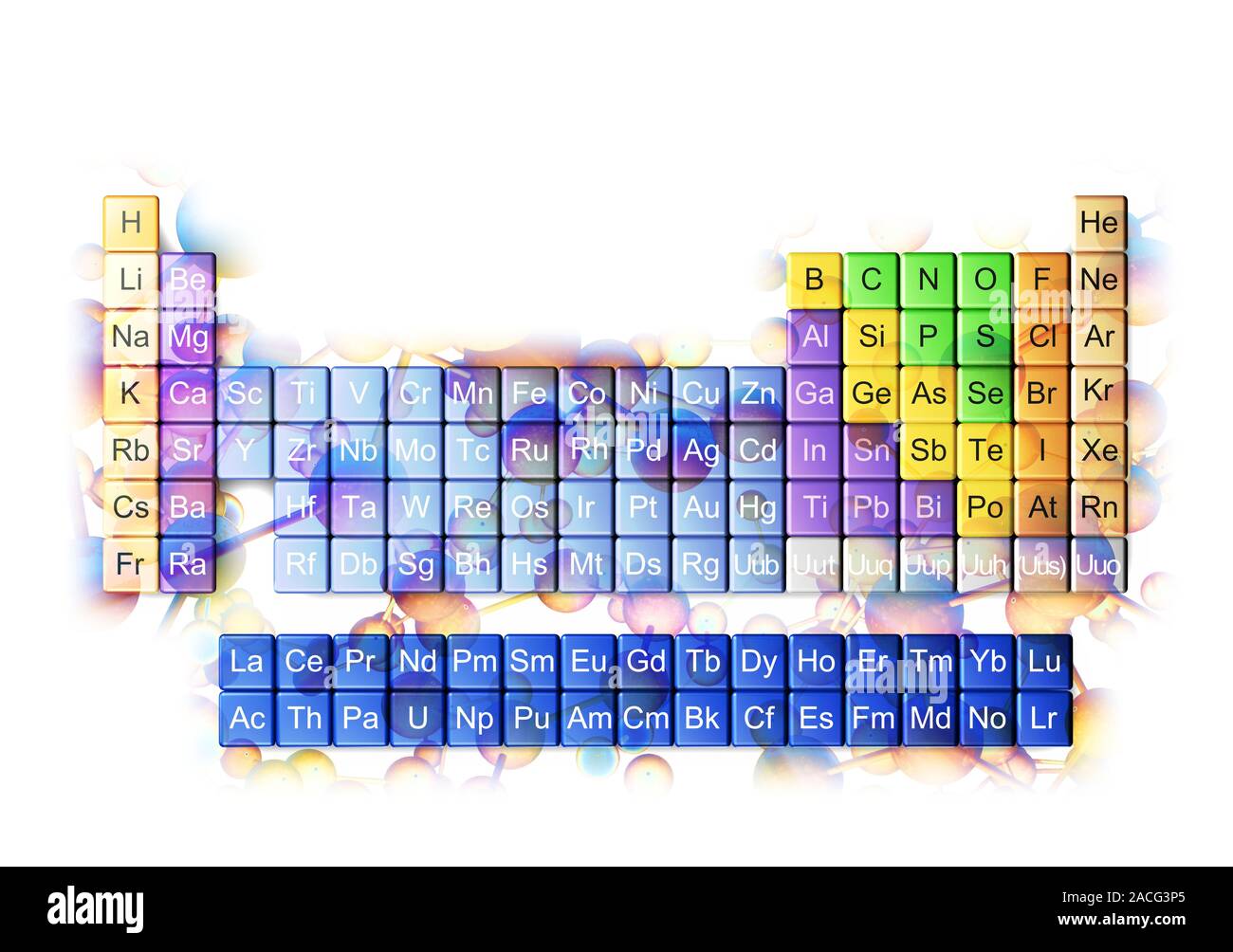 Tavola Periodica, computer artwork con sovrapposto generica struttura ...