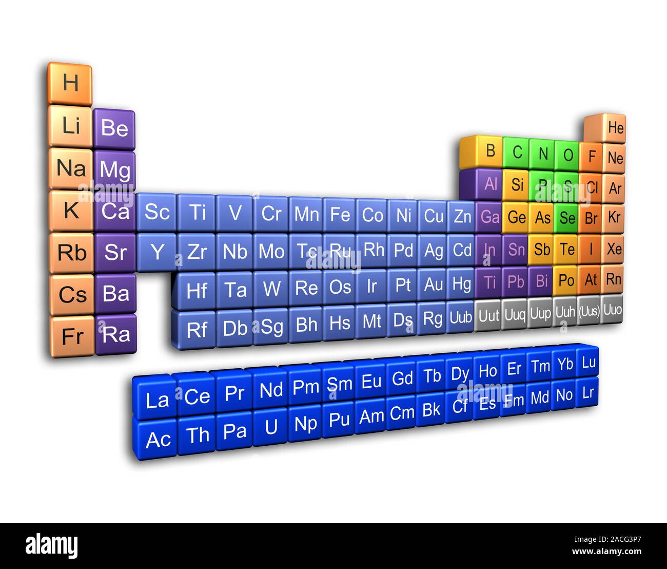 Tavola Periodica, computer grafica. Questa tabella mostra gli elementi ...