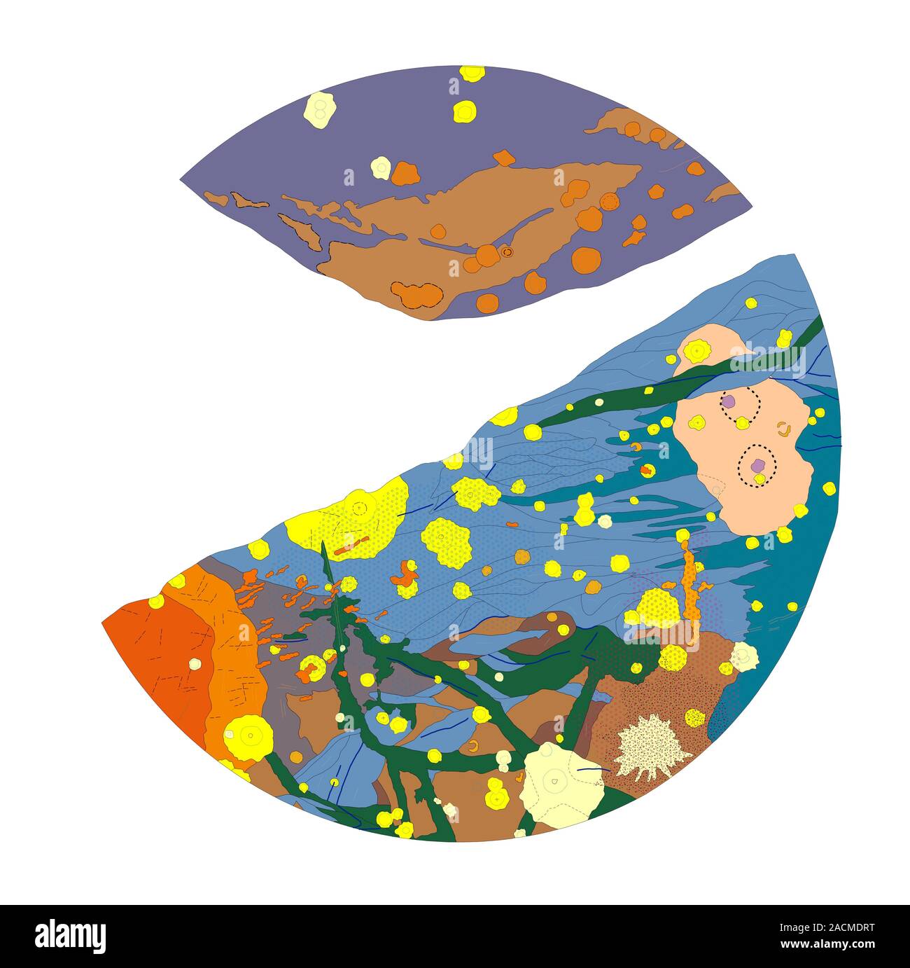 Ganimede, mappa geologica. Mappa di Ganimede, la più grande luna di