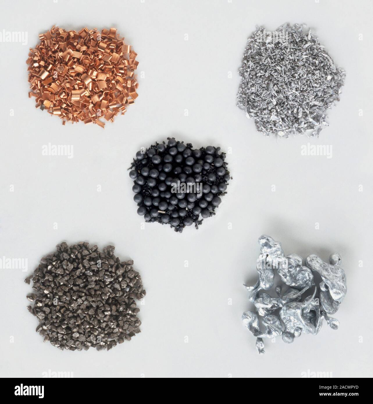 Rame, Alluminio, zinco, ferro e piombo Foto stock - Alamy