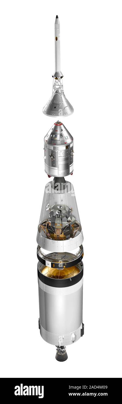 Apollo Saturn V payload. Illustrazione che mostra una vista in esploso di una parte di un Saturn V rocket portando il comando/Modulo di servizio e il Modulo Lunare spa Foto Stock