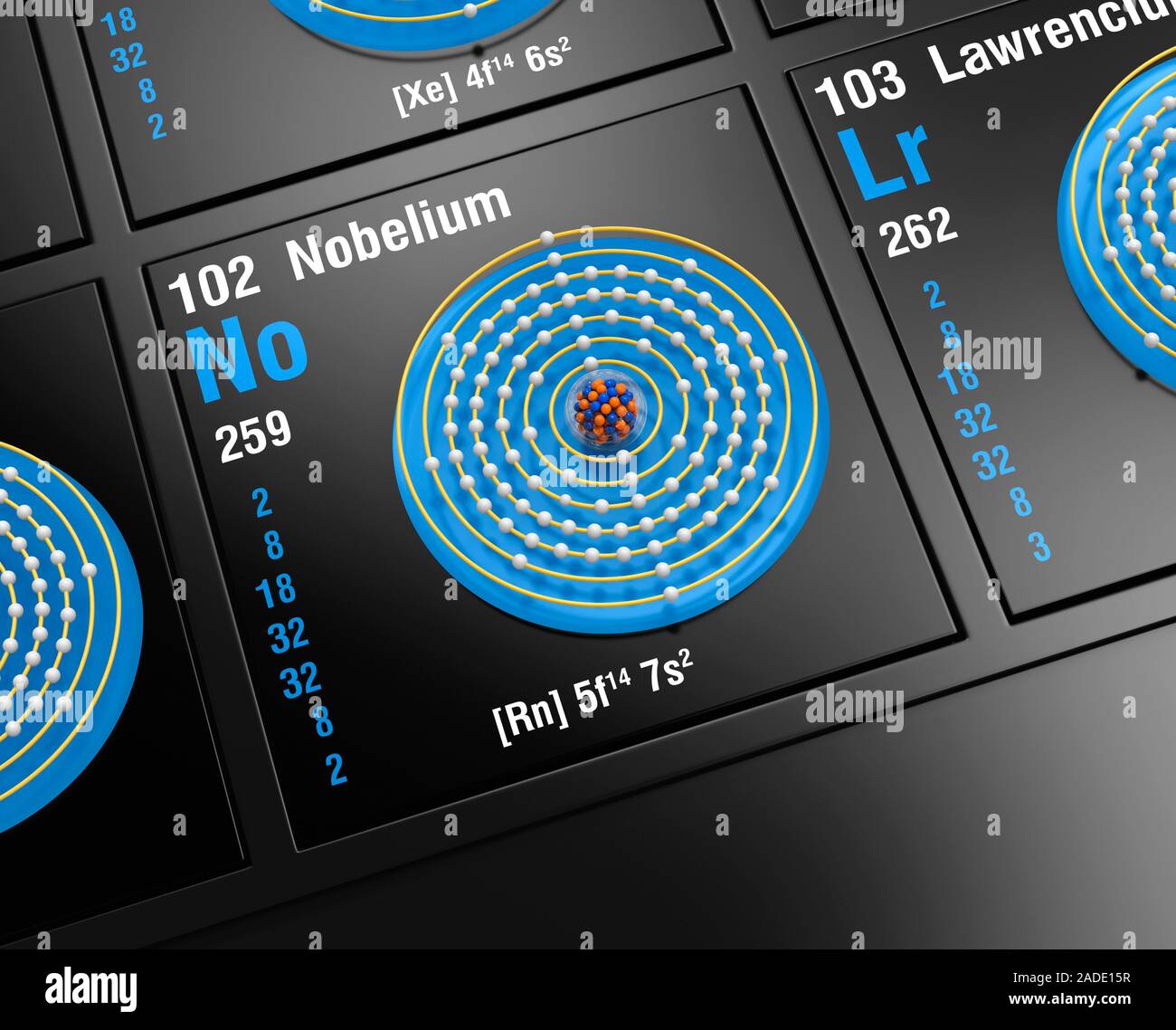 Schema della composizione nucleare, configurazione di elettroni, e mantovana (esterno) di elettroni orbitali di un atomo del nobelio-259 (numero atomico: 102), THI Foto Stock