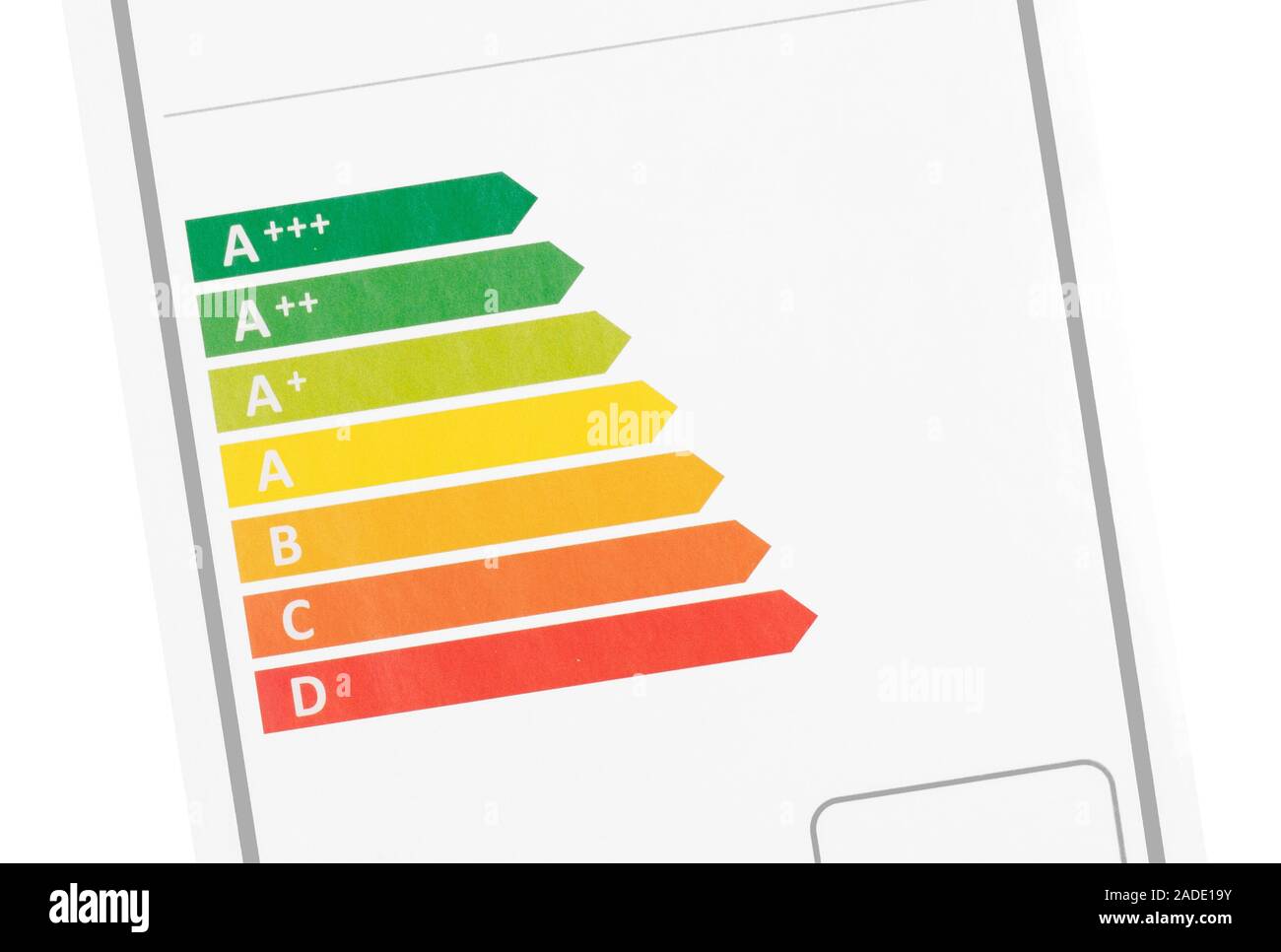 Etichetta energetica adesivo, efficienza nominale, isolato su bianco Foto Stock