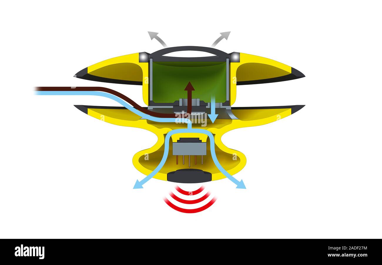 2 Tappetini Antispruzzo Olio 56cm - Assorbenti Per Garage Resistente Al Calore, Nero Per Manutenzione Auto - Foto 10