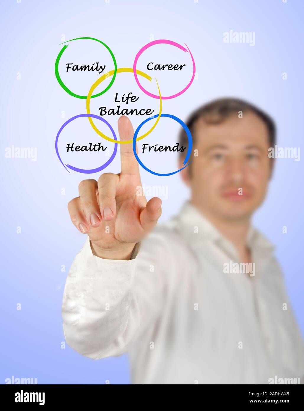 Diagramma di equilibrio di vita Foto Stock
