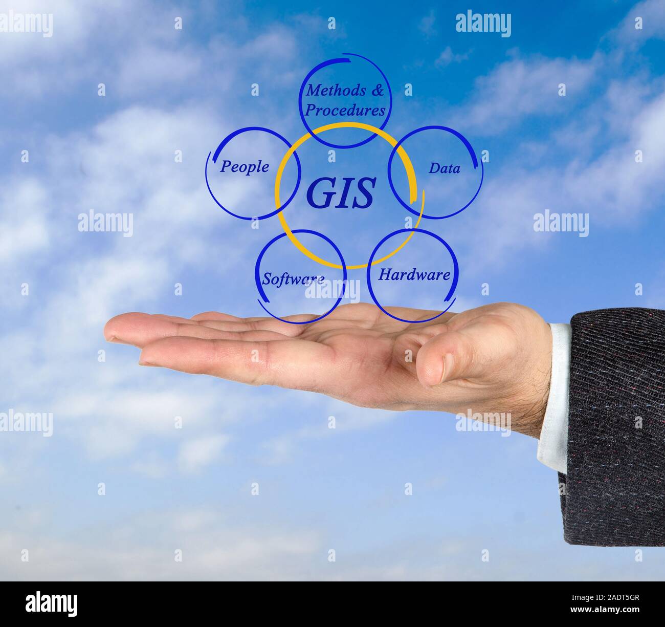 Software gis immagini e fotografie stock ad alta risoluzione - Alamy