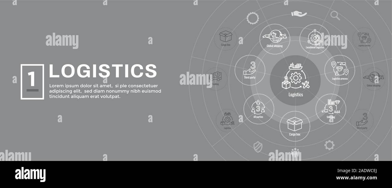 La logistica di set di icone e web banner di intestazione w edifici, autotrasporti, persone e nella confezione per la spedizione Illustrazione Vettoriale