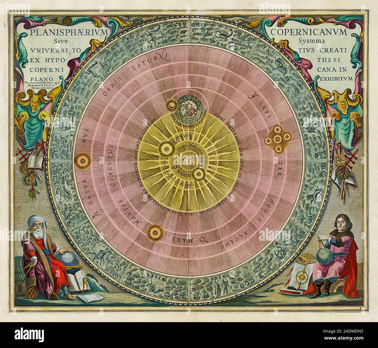 1900 Copernico Celeste Mappa litografia Foto Stock