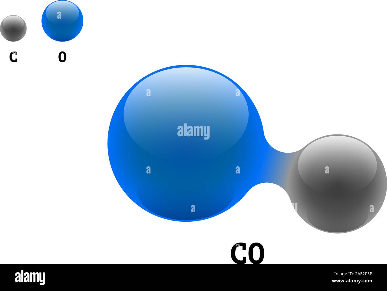 Modello chimico molecola monossido di carbonio CO formula dell'elemento scientifico. Particelle integrate struttura molecolare 3d inorganica naturale costituita. Due sfere vettoriali di atomi di carbonio e di ossigeno in volume Illustrazione Vettoriale