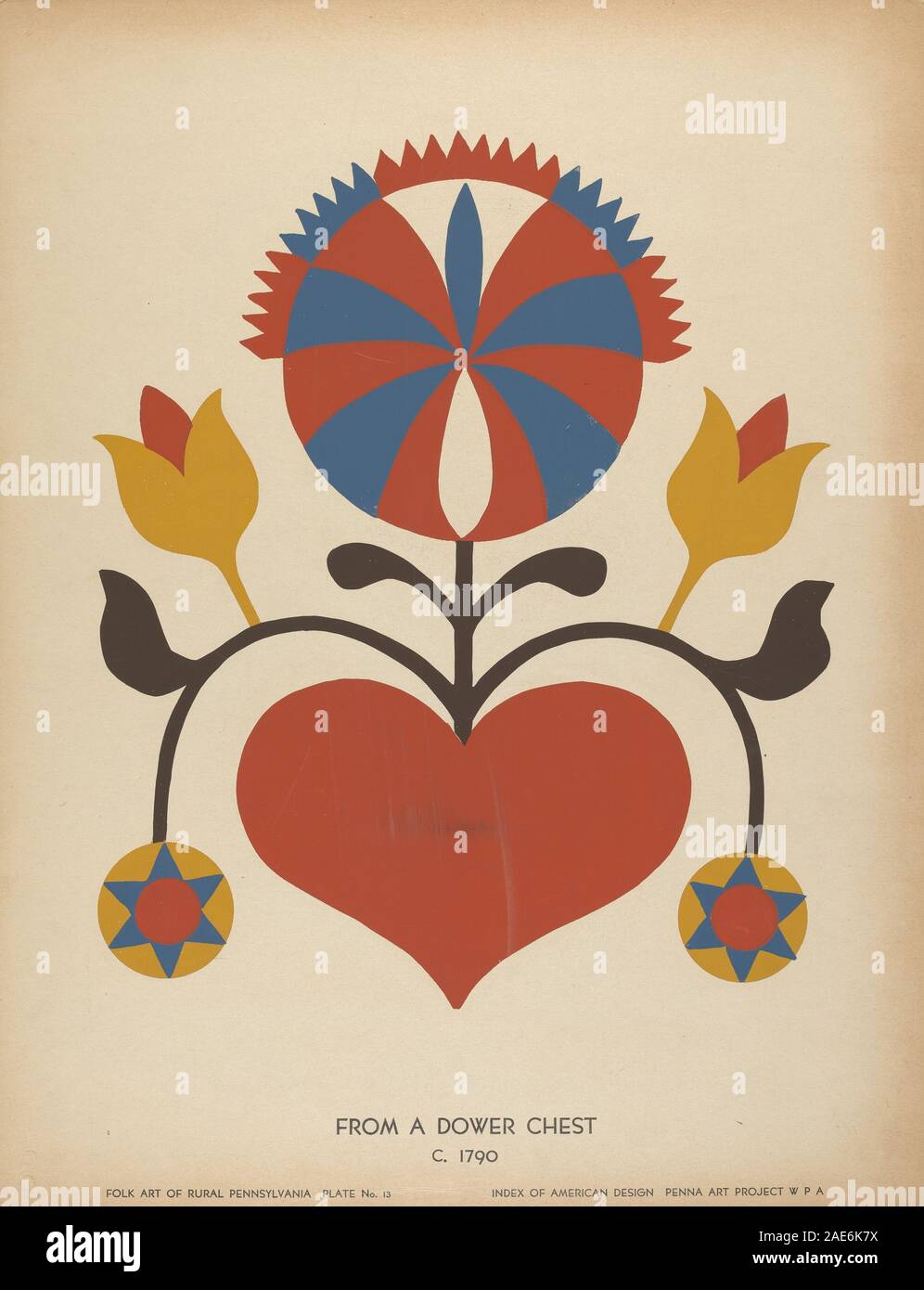 Questo piatto di un portafoglio raffigura l'arte popolare della Pennsylvania rurale intorno al 1939, evidenziando motivi decorativi, temi rurali, motivi e stile folk americano dell'inizio del XX secolo. Foto Stock