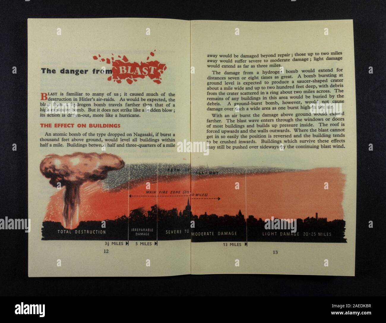 Pericoli di esplosione nucleare in 'The Hydrogen Bomb' opuscolo pubblicato da HM Stationery Office (1957), un pezzo di replica cimeli dall'era della Guerra fredda. Foto Stock
