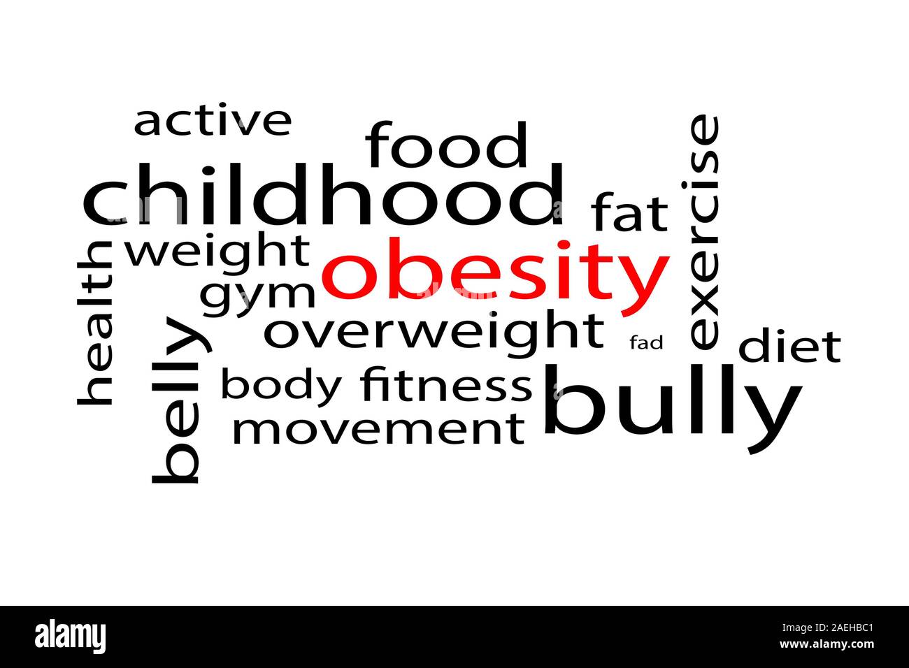 Wordcloud di lingua e di concetti di parola per l'obesità Foto Stock