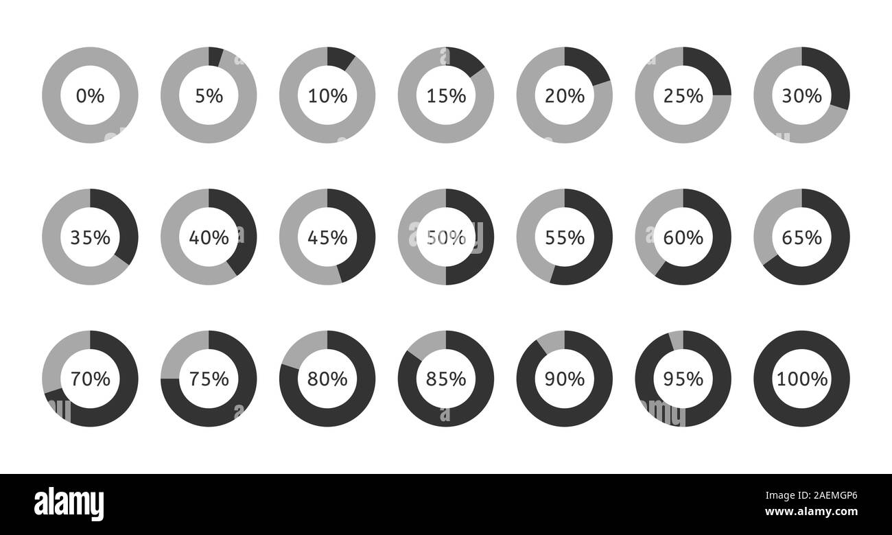 Grafico a torta 0 5 10 15 20 25 30 35 40 45 50 55 60 65 70 75 80 85 90 95  100%. Percentuale cerchio grafico. Vettore grafico statistica per  presentati Immagine e Vettoriale - Alamy