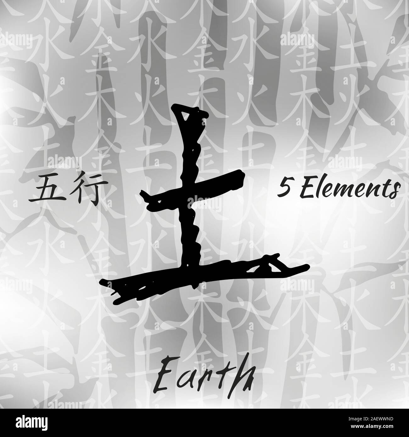 Cinque Feng Shui elementi - cinese Wu Xing simboli. Traduzione di  geroglifici cinesi in legno, fuoco, terra, metallo, acqua Immagine e  Vettoriale - Alamy