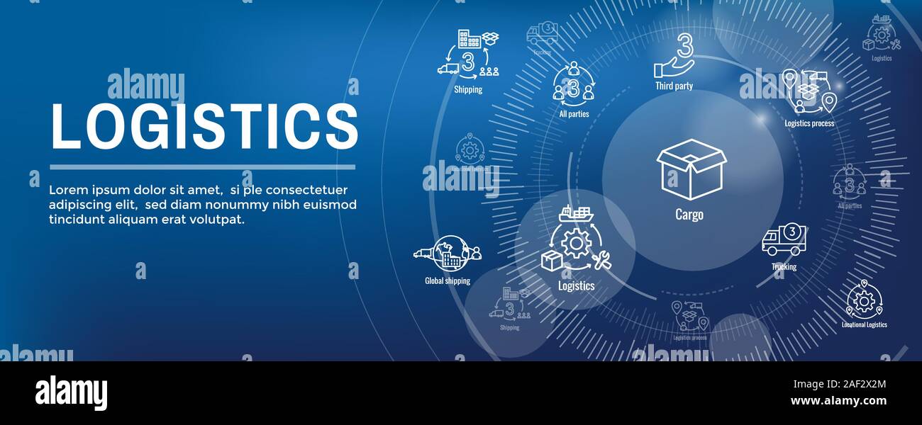 La logistica di set di icone e web banner di intestazione w edifici, autotrasporti, persone e nella confezione per la spedizione Illustrazione Vettoriale