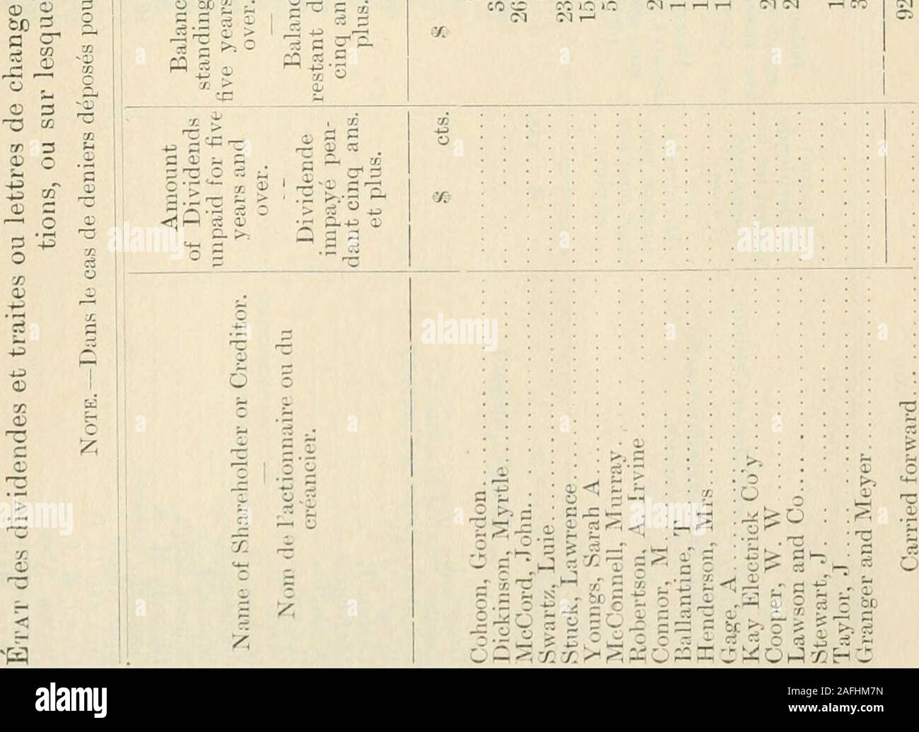 . I documenti di seduta del Dominion del Canada 1901. o o ?QC5 se -" rt - ct ? - *^ - ^ ^ X X i X ? Tc s 9-5 a; br r- -4^ y , ^^ &gt; 1 J = ; C;^ .3 ^ O Kf, X ,• O^ X . S -3 - I S - S 2 o o o Oi=; o 00 &gt; 3 &gt;^ 2o 5 ;2 ^ - X S3 -un oo o5 ;3 ^ ^ ^ ciao io-io 6C h-i ^ o  2 o •^ r^ o "^ - 1-3 una o -Jim - OP. •^ MO ^ O 3h ^ rt o rivendicati i saldi in ranghi CHARTEEED. 121 Cancelleria Paper n. 7 S 2 •£ O I^ ^ ^ f-T O CI- &gt;^ c8 ^rt ^ una O 02 o =. CO "3 C -I " OCO 03 03 rt ce c ^ aj n O; o c CS ?M ij fi ?^ ^ CO KI CO ?5 CC CO =^2 I C A i r^ - &LT;r|^ ^ g o bjj j2 ^ r-lC5*"CCOMl^O©tt&lt;lOCOOOIO-OA5JCCi-io! Foto Stock