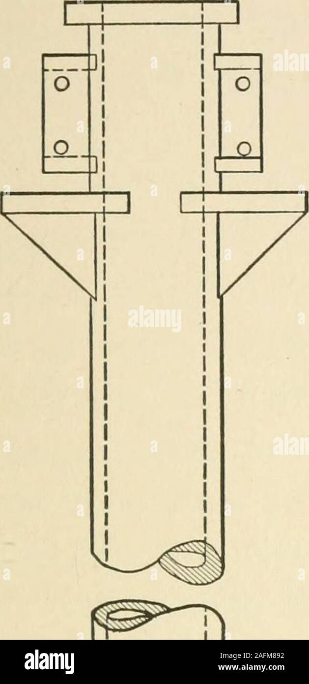 . La pratica di fonderia; un trattato di stampaggio e fusione nei loro vari dettagli. ired e di colata avente thebrackets allentato. Il trascinamento è conficcata nella customarymanner. Di fronte è utilizzato in tutto il pattern quando thelength e spessore di metallo consentirà senza cold-shotting fine lontano dal gate. Il pistonamenti deveessere uniforme in tutta la sua lunghezza ed è meglio del made muchharder rispetto ai piccoli getti. La separazione è madeand l altra metà del pattern viene collocato in posizione.rivolta dovrebbe essere messo su, lo stesso come nel trascinare. Itshould essere nascosto accanto al modello per consentire la gaggersto essere posto ne Foto Stock