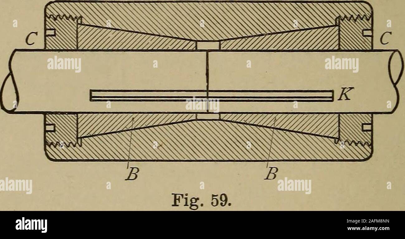 . Il design della macchina. 134 DESIGN DELLA MACCHINA. Il bordo sporgente come a b impedisce il pericolo frombelts cattura i capi e i dadi di fissaggio del holts. Le facce di tale accoppiamento deve essere rettificata fino in alathe dopo essendo calettata all'albero. Jones e Laughlins nel loro catalogo di scopare givethe seguenti proporzioni per giunti a flangia. Diam. dell'albero. Diam. del mozzo. La lunghezza del mozzo. Diam. ofCoupling. 2 ^ 3i 8 n 5f 4| 10 3 6f 5i 12 H 8 H 14 4 9 7 16 5 Hi 8| 20 vi sono cinque bulloni in ciascun accoppiamento.Il manicotto di accoppiamento più nitidi è in aspetto di accoppiamento theflange ma è più complicata e costosa.In Fig. 5 Foto Stock